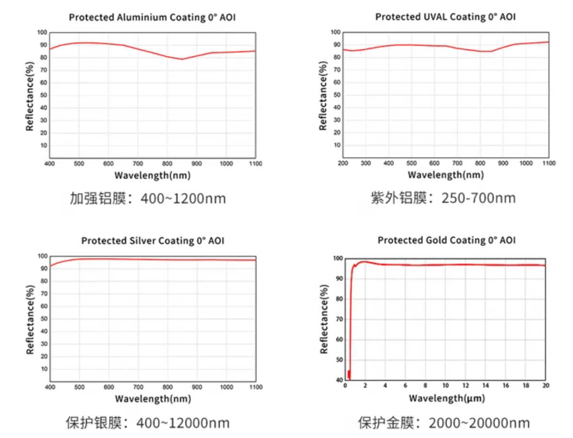 联想截图_20250908160942