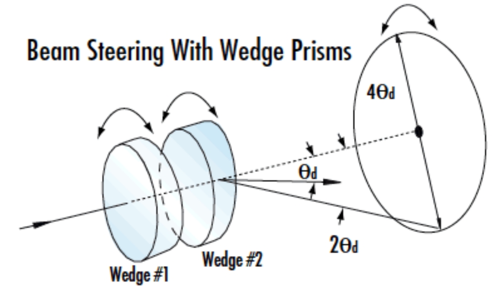 微信截图_20250918162458