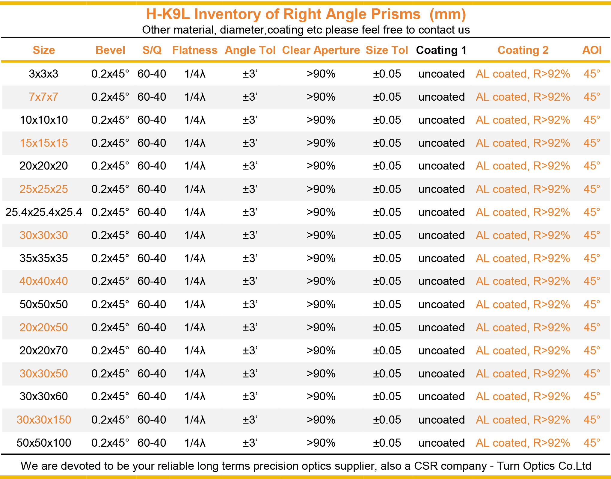标准品 直角棱镜-1