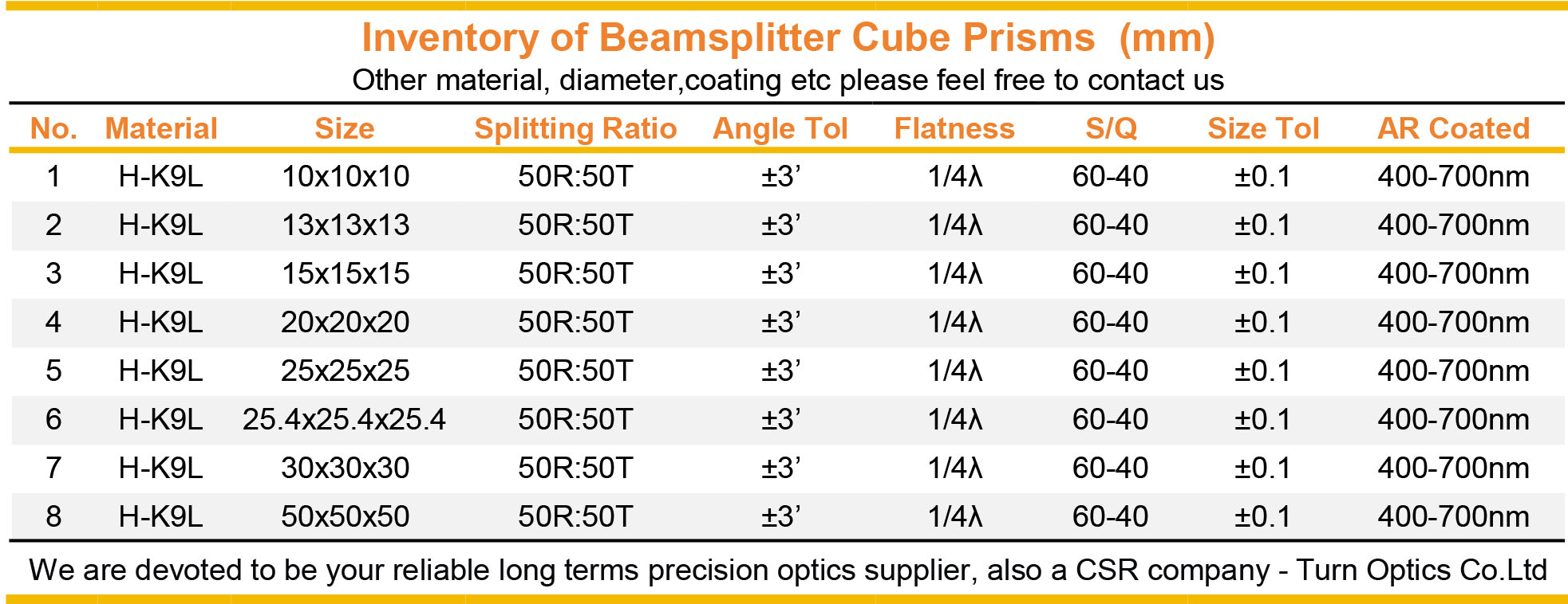 标准品 分光棱镜