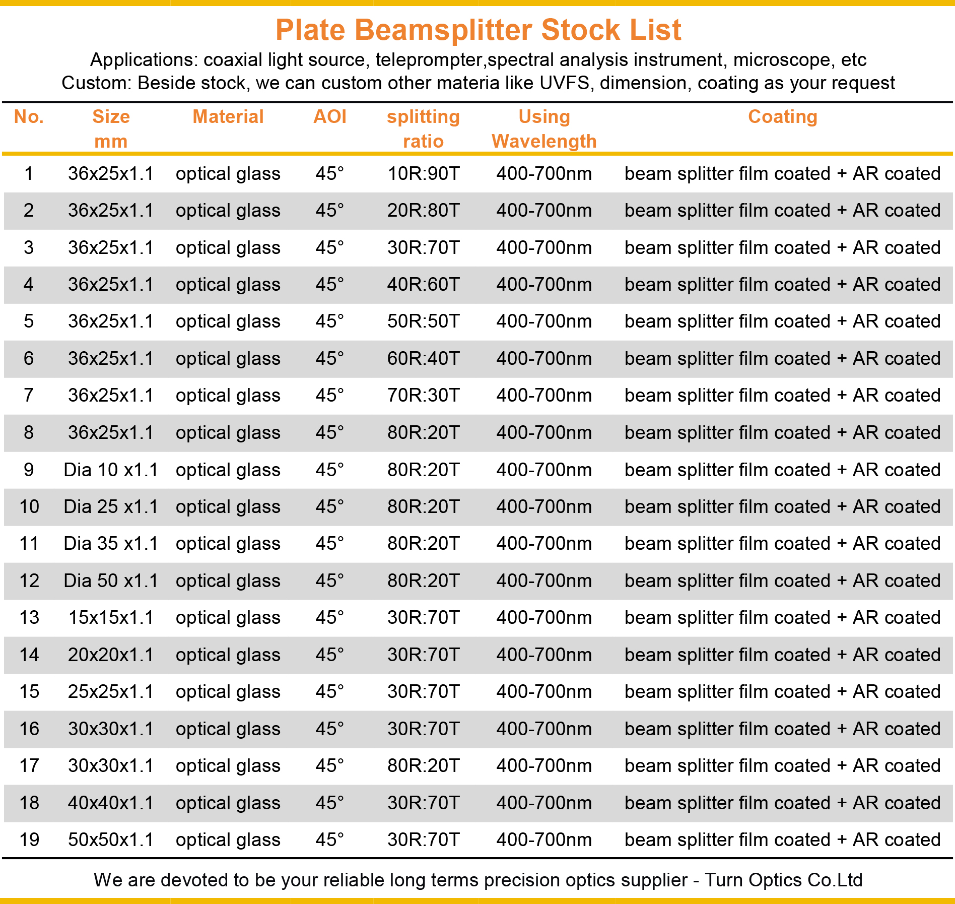 标准品 分光片 标准品 分光片